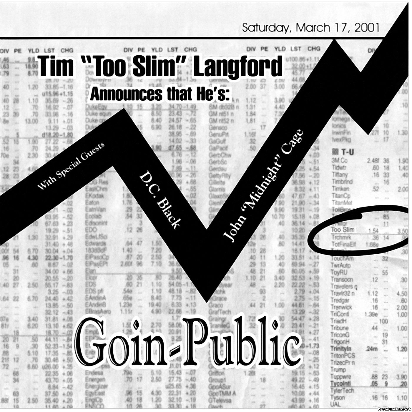 <b>Too Slim & The Taildraggers - Goin' Public (Live) (2002)</b> скачать бесплатно