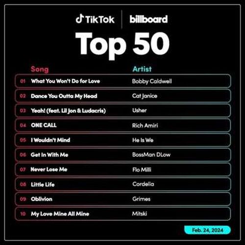ikTok Billboard Top 50 Singles Chart 24.02.2024 (2024)